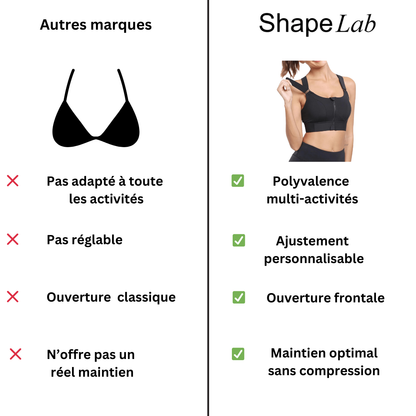 Claire - Brassière de sport